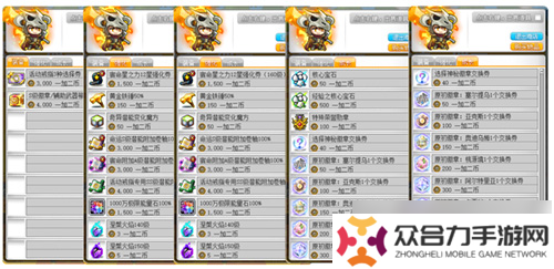 《冒险岛》V215版本4月1日上线！邂逅最初的冒险！