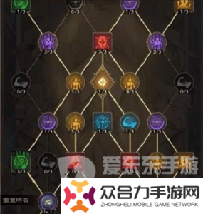 塔瑞斯世界吟游诗人铭石怎么加点 吟游诗人铭石加点方法介绍