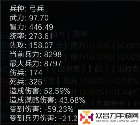 《三谋》卧龙麒麟周泰，S7超级黑科技，本赛季最硬的铁桶阵