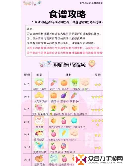 详细阅读:摩尔庄园手游火精灵召唤全攻略:5种零失败方法详解及步骤图文教程 摩尔庄园手游火精灵召唤全攻略:5种零失败方法详解及步骤图文教程