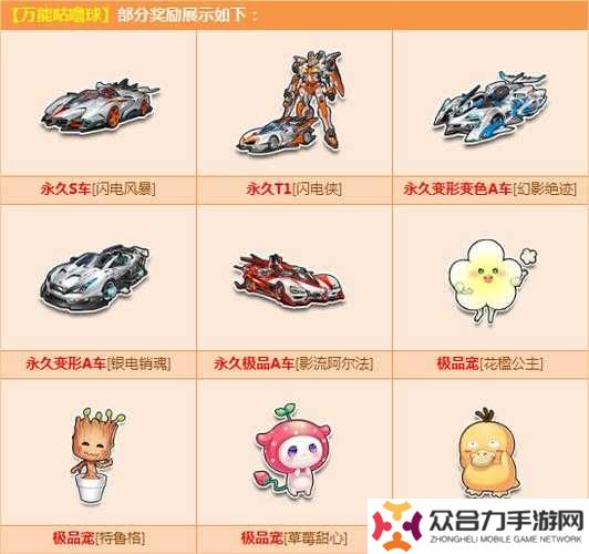 天天酷跑闪电风暴究竟怎么样？详细属性一览带你全面了解其性能与特点