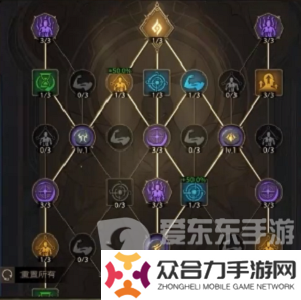 塔瑞斯世界吟游诗人铭石怎么加点 吟游诗人铭石加点方法介绍