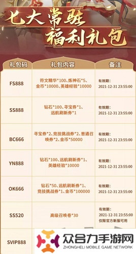 闪烁之光可以无限连抽礼包码是什么 2024无限连抽礼包码汇总