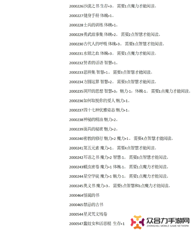 苏丹的游戏攻略大全 苏丹的游戏结局、代码全攻略汇总