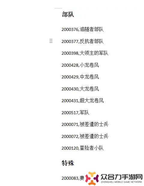 苏丹的游戏攻略大全 苏丹的游戏结局、代码全攻略汇总