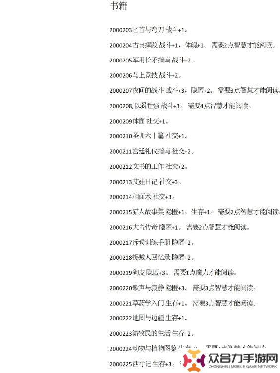 苏丹的游戏攻略大全 苏丹的游戏结局、代码全攻略汇总