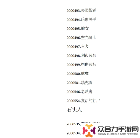苏丹的游戏攻略大全 苏丹的游戏结局、代码全攻略汇总