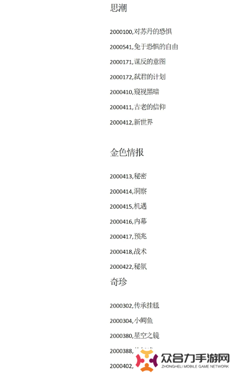 苏丹的游戏攻略大全 苏丹的游戏结局、代码全攻略汇总