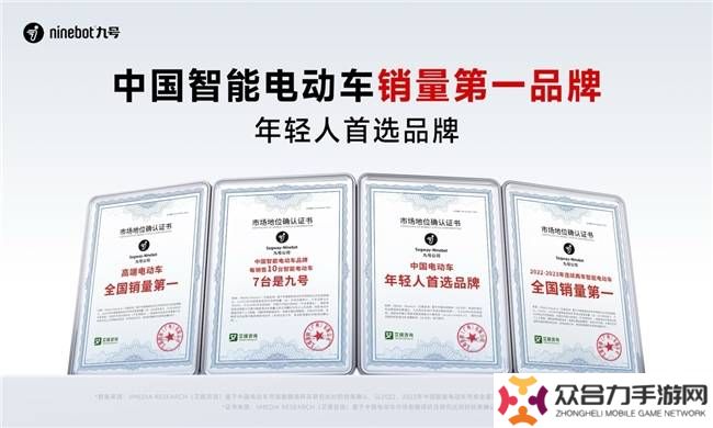 九号公司：600万台销量背后的“真智能”如何重塑两轮车行业格局？