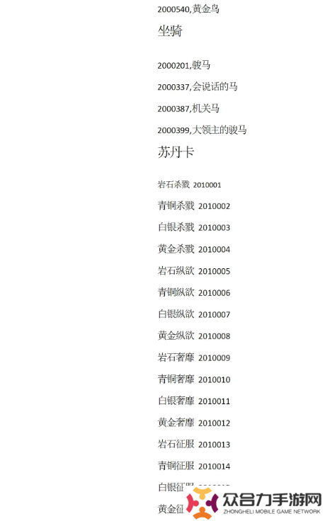 苏丹的游戏攻略大全 苏丹的游戏结局、代码全攻略汇总