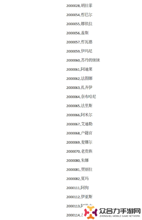 苏丹的游戏攻略大全 苏丹的游戏结局、代码全攻略汇总