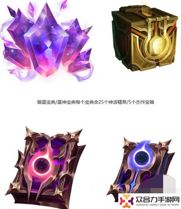 英雄联盟2024暗夜星澜怎么获得 lol2024暗夜星澜返场皮肤价格一览
