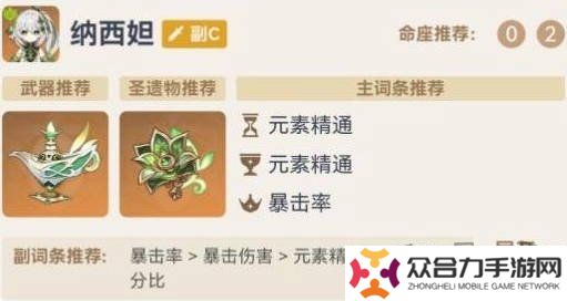 原神草神二命还值得抽吗 2024年还要抽草神的2命吗