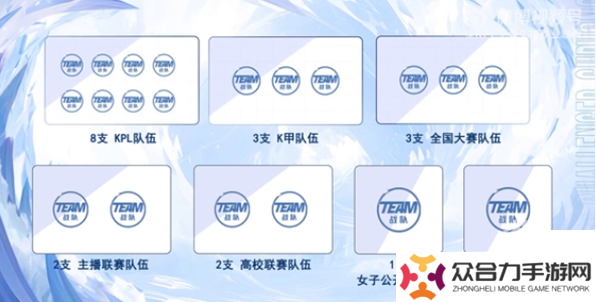 2024王者荣耀挑战者杯赛制规则是什么 王者荣耀2024挑战者杯赛制规则一览